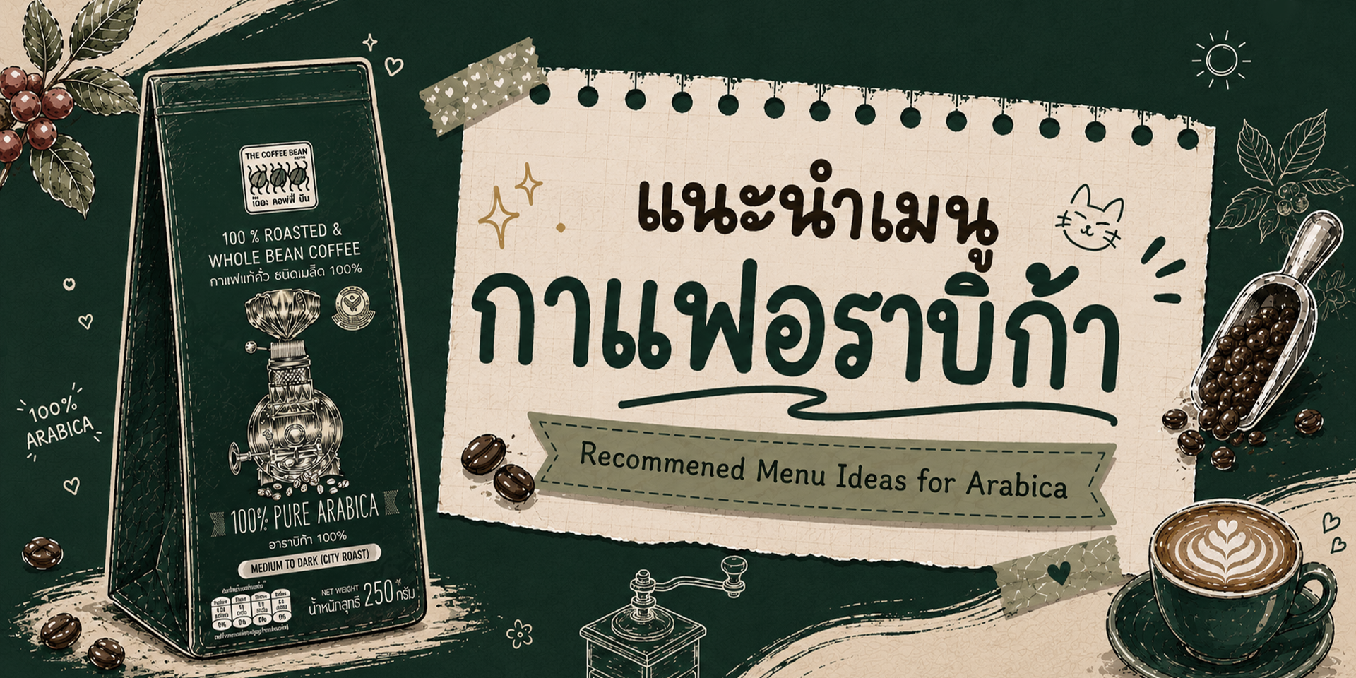 แจกสูตร 3 เมนูกาแฟอราบิก้า 100% รสละมุน ดื่มง่าย ได้กลิ่นอายช็อกโกแลตและคาราเมล